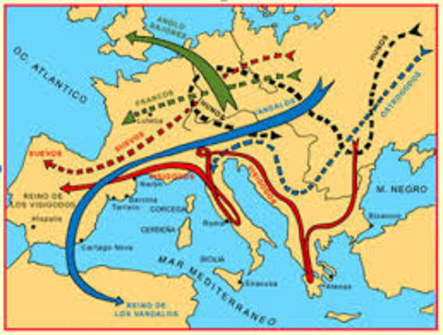 INVASIÓN GERMÁNICA