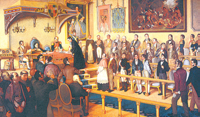 Independencia de las provincias de Centro América.