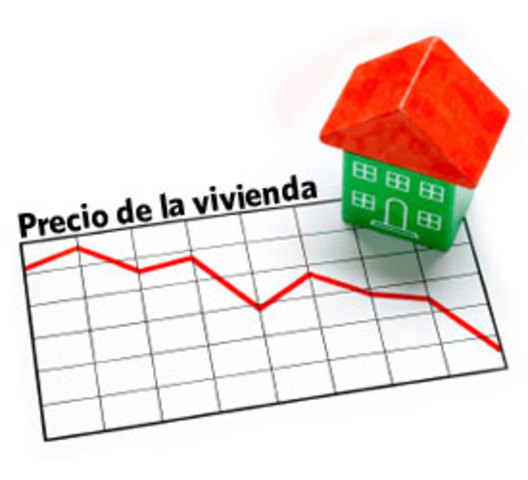 Desaceleracion en el mercado de la vivienda
