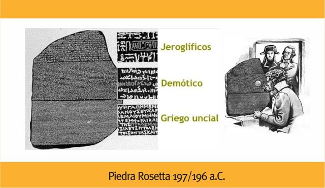 Letra "demótica" (400 a.C)