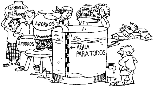 Instituciones Nacionales de Crédito