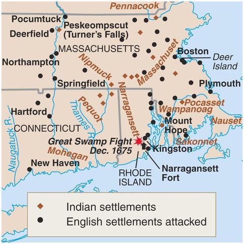 1676 English settlers defeat Native Americans in king Philip's war.