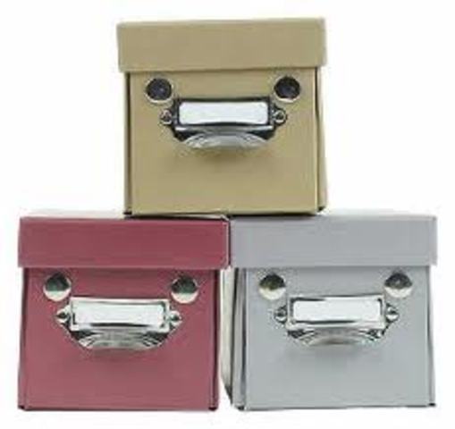 Learning Organization