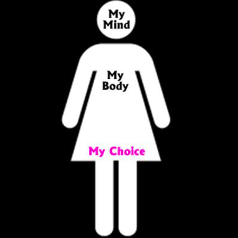 Roe v. Wade decision was issued