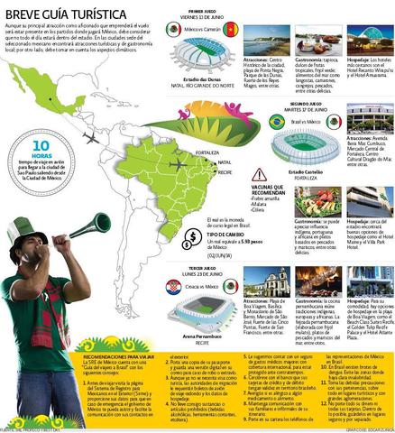 Reglamentos de Guía de Turistas y Chóferes