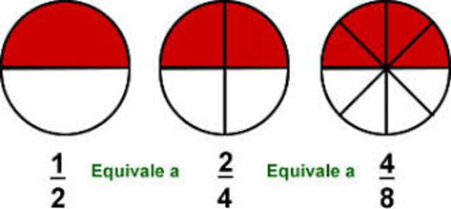 FRACCIONES