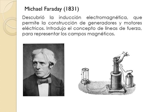 INDUCCIÓN ELECTROMAGNÉTICA