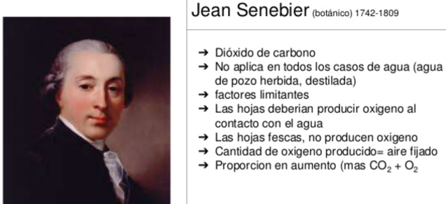 JEAN SENEBIER - botánico