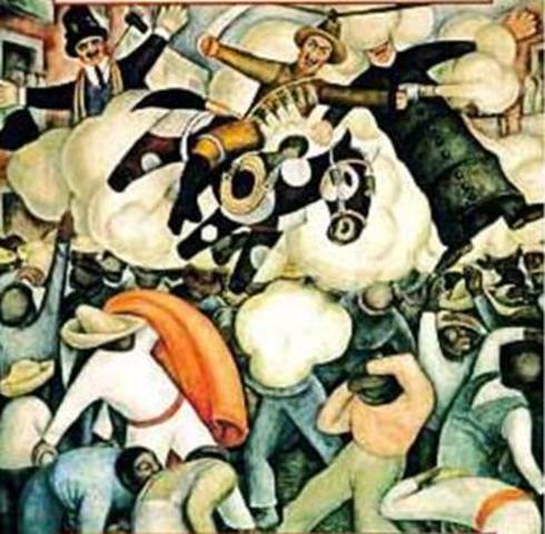 La Revolución Mexicana de Principios del siglo XX