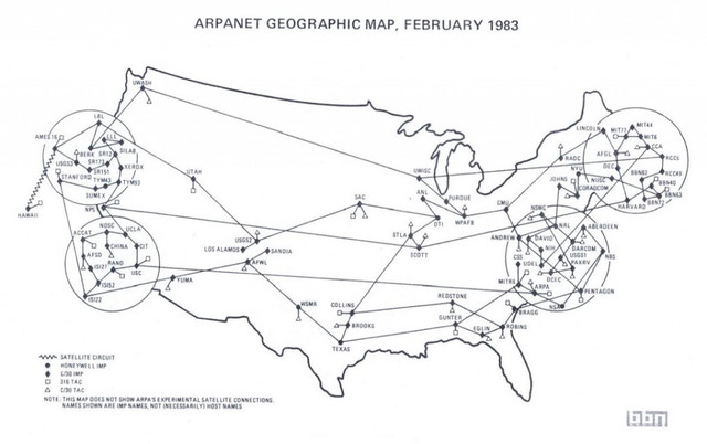 ARPANET