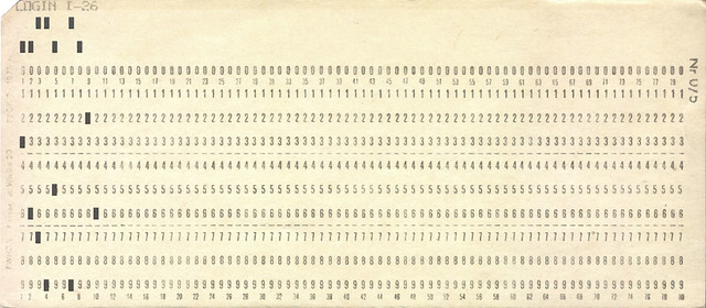 Wynalezienie kart perforowanych