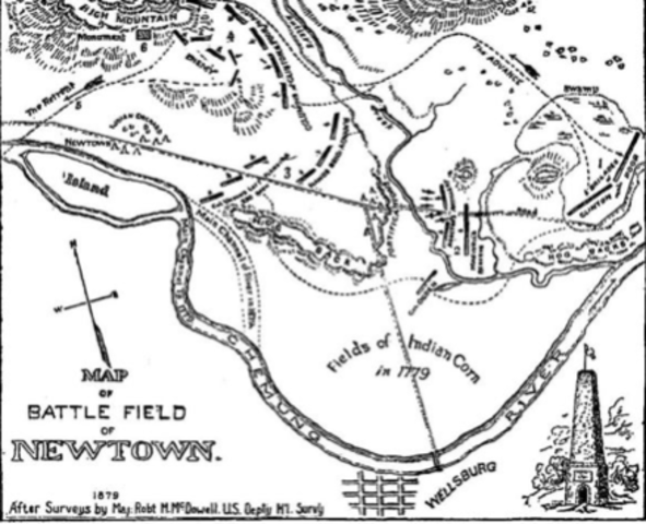General John Sullivan and general James Clinton defeated the loyalists and Indians at New York.