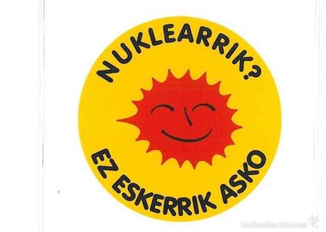 Movimiento antinuclear