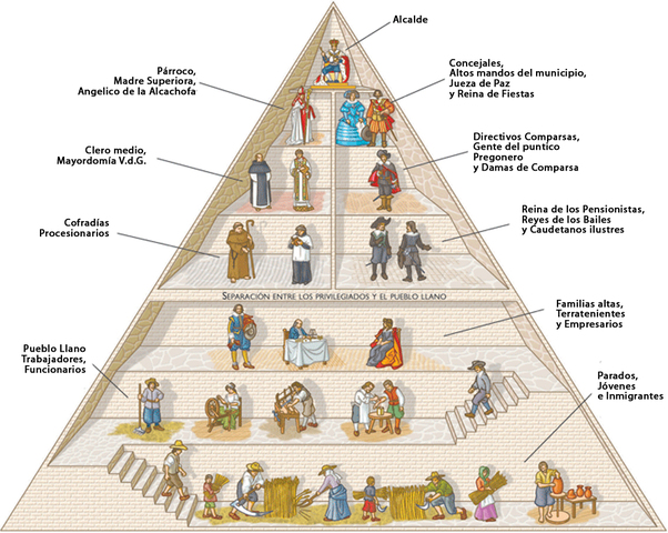 Ley de Beneficencia Pública