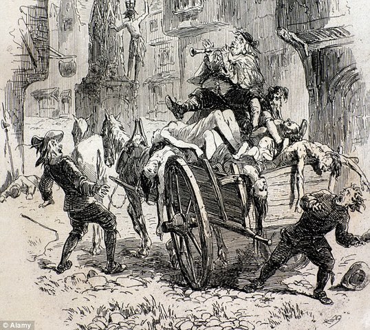 Black Death begins in Eroupe