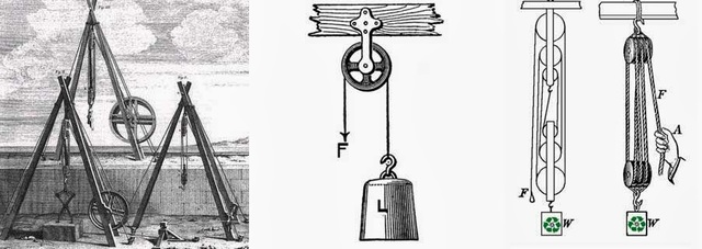 Civilizaciones Antiguas