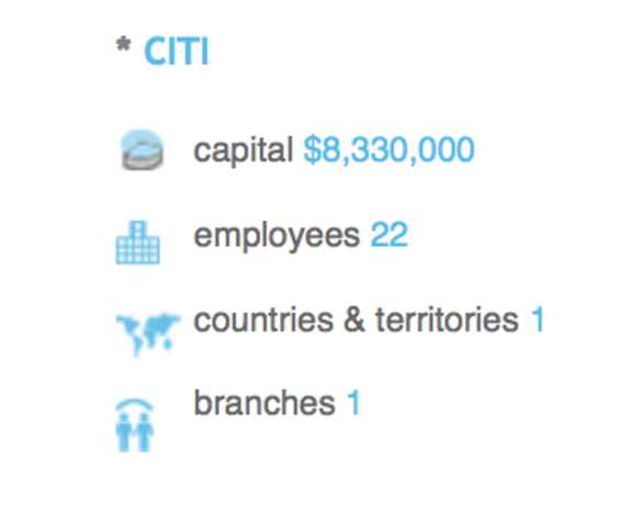 City Bank respalda el transporte
