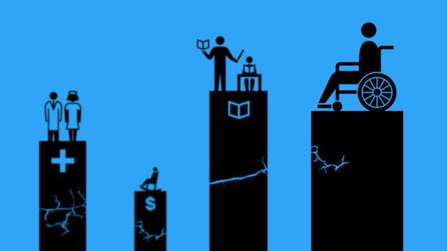 ¿Que Es El Sistema De Bienestar Social?