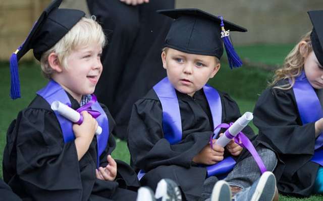 Graduation from Kindergarten