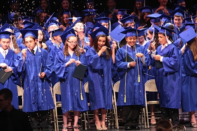 Graduation from Middle School