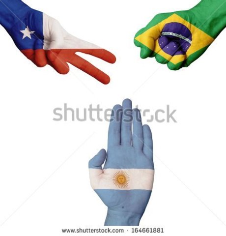 Travel to Brazil, Argentina, Chile