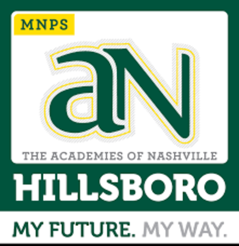 US Community Credit Union Academy of International Business and Communications