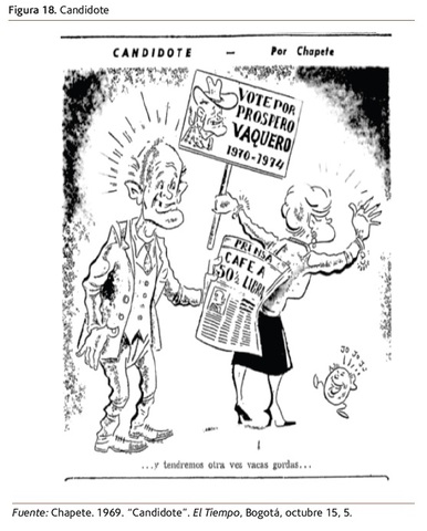 Gobiernos Opositores Al Frente Nacional.