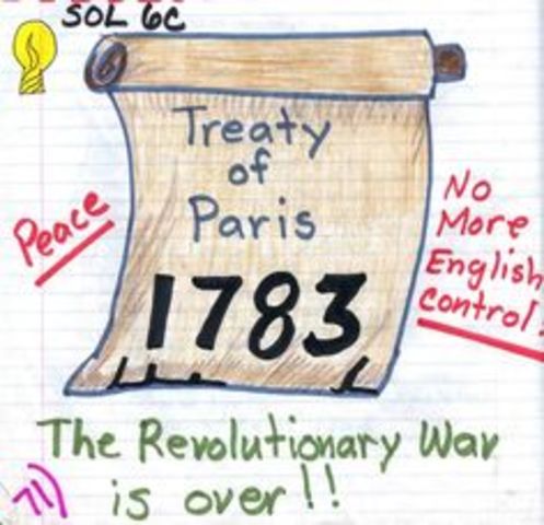 Treaty of Paris Signed