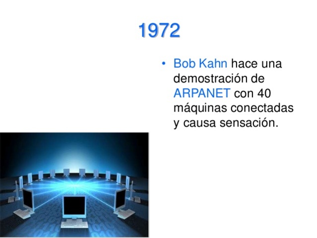 Demostración Con 40 Máquinas En ARPAnet