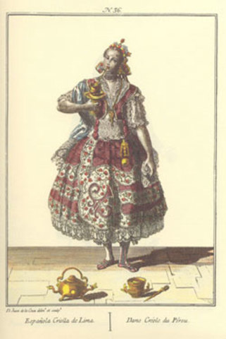 In the middle 19th Century