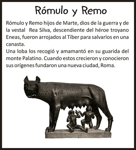Fundación de Roma