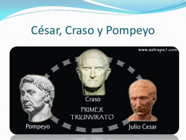 Formación del primer Triunvirato