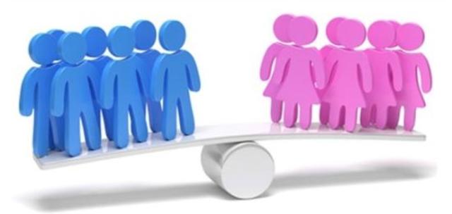 BIENESTAR ES IGUALDAD