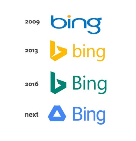 Bing