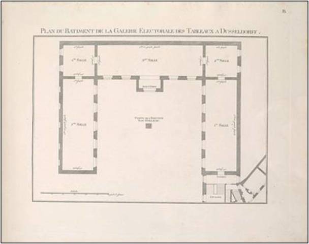 Ordinamento della Galleria di Düsseldorf al tempo dell’Elettore Palatino Johann Wilhelm: