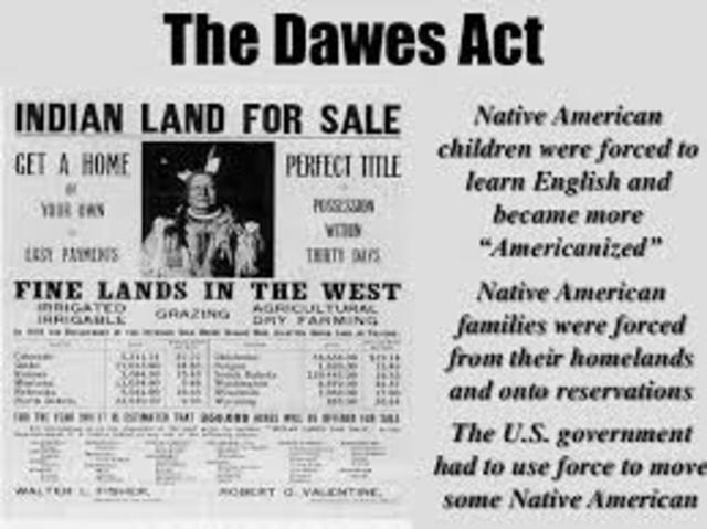 The Dawes Act