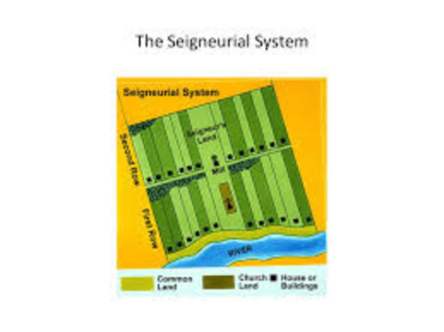 Creation of the Company of One hundred Associates; introduction of the seigneurial system