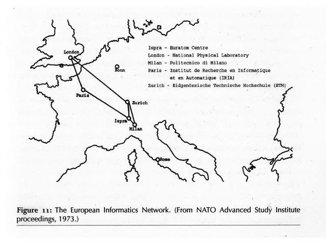 Inventing the Internet