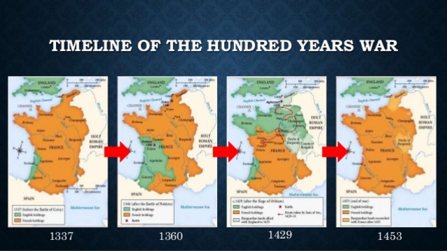 The Hundred Year War