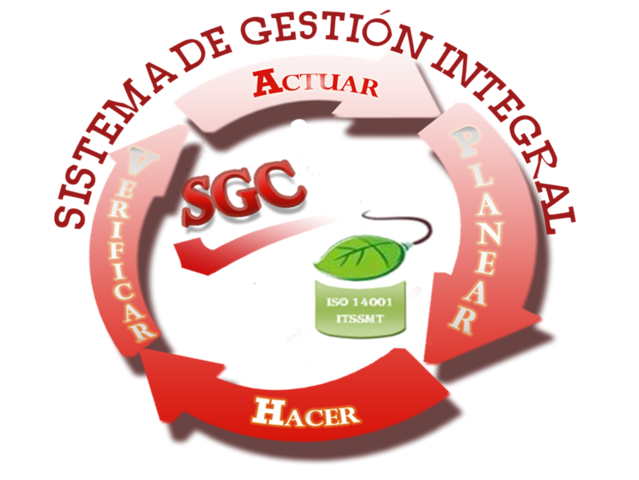 Sistema de Gestión Integral