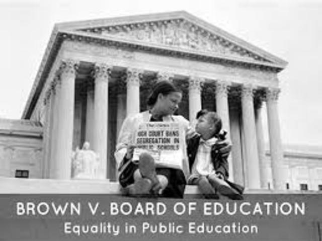 Brown v. Board of Education