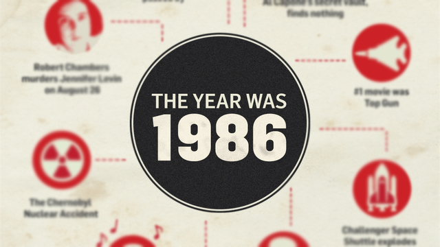 Reglamento y Decreto