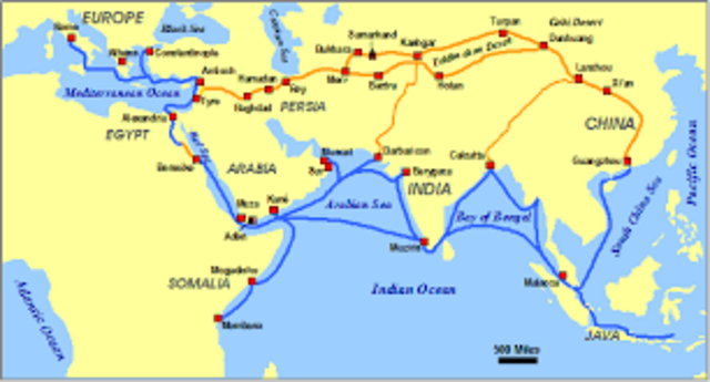 The Silk Road