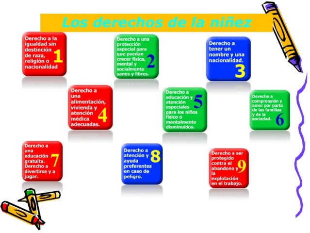 Derechos de la niñez