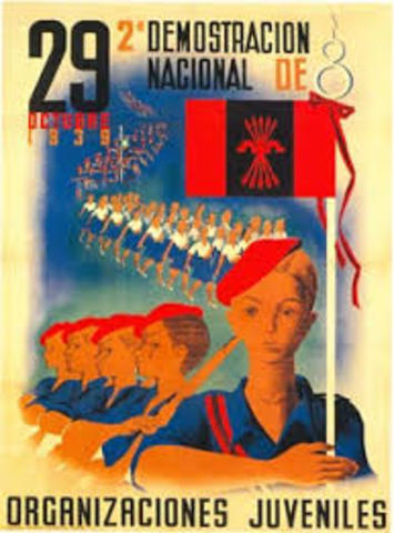 Creación del Frente de Juventudes