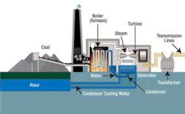 Steam-turbine power plants and hydroelectric plants were made