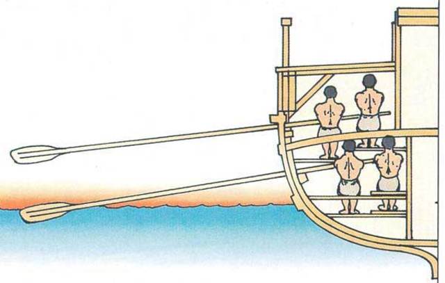 Invención del trirreme