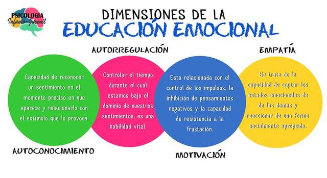 DIMENSIONES