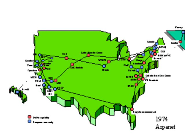 ARPANET se desmilitariza