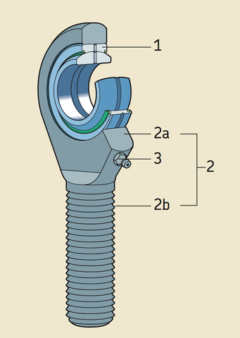 Nuevo diseño norteamericano